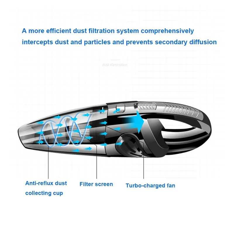 Effortlessly Clean Pet Hair with the Handheld Vacuum Cordless Powerful Cyclone Suction and Quick Charging
